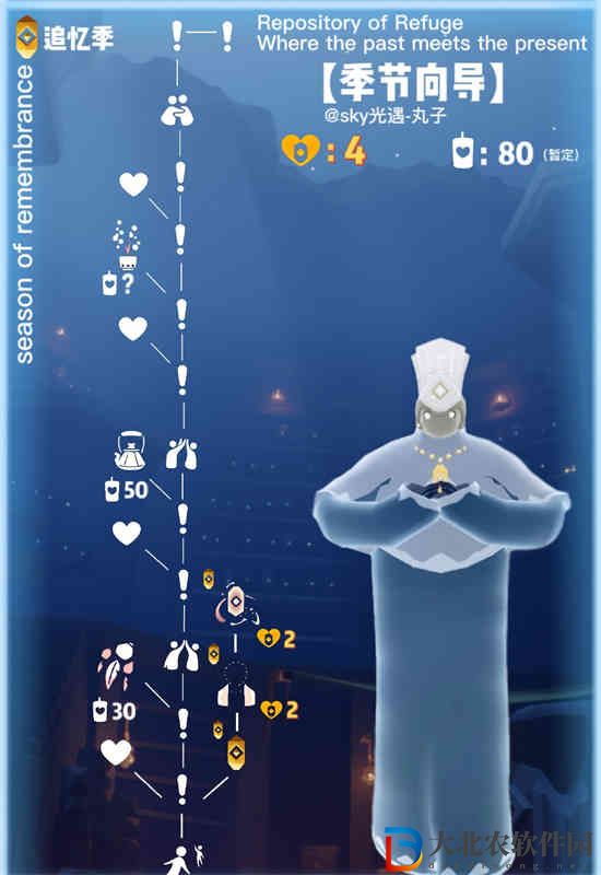 光遇追憶季向?qū)軆稉Q什么