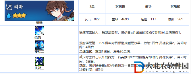 第七史詩黎瑪怎么樣？第七史詩黎瑪英雄詳情