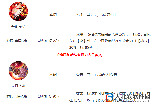 九陰真經炎陽刀法怎么樣（九陰真經炎陽刀法詳情分析）