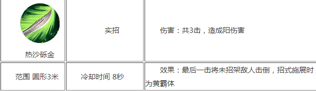 九陰真經炎陽刀法怎么樣（九陰真經炎陽刀法詳情分析）