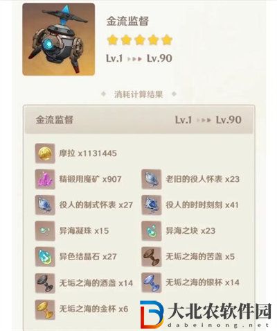 原神4.1萊歐斯利突破材料有哪些