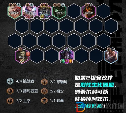 金鏟鏟之戰s9.5德瑪四挑戰陣容怎么玩