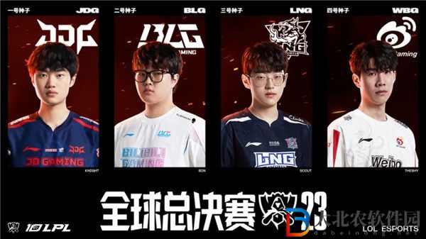 英雄聯盟s13全球總決賽*
戰隊有哪些