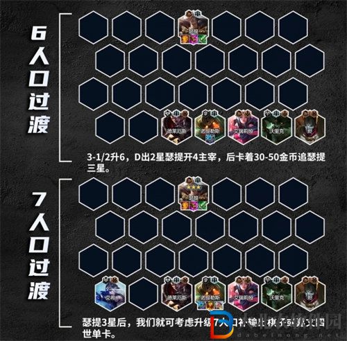 金鏟鏟之戰(zhàn)s9.5霸王瑟提怎么玩