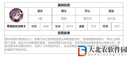 第七史詩(shī)月光英雄安潔莉卡強(qiáng)度怎么樣