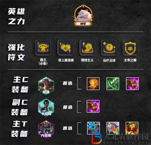 金鏟鏟之戰(zhàn)s9.5霸王瑟提怎么玩