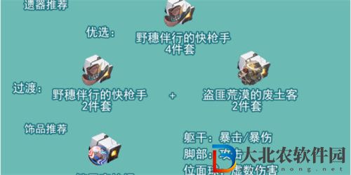 崩壞星穹鐵道飲月君怎么培養