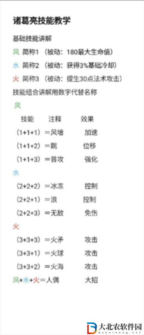 曙光英雄諸葛亮怎么玩