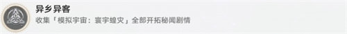 崩壞星穹鐵道1.3異鄉異客成就怎么完成