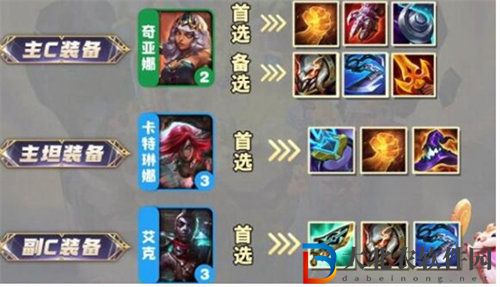 金鏟鏟之戰s9.5以緒塔爾刺怎么玩