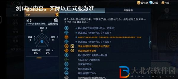 穿越火線手游an94四兇怎么覺醒
