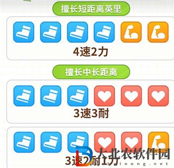 閃耀優(yōu)俊少女協(xié)助卡怎么搭配
