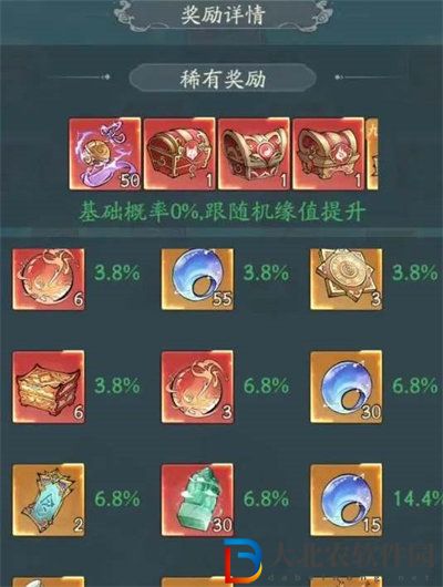 尋道大千九皇覓寶活動怎么玩