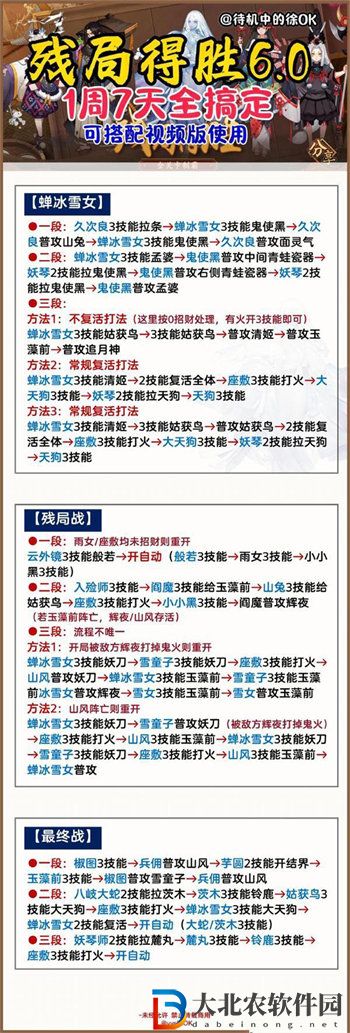 陰陽師殘局得勝夏境巡游怎么玩