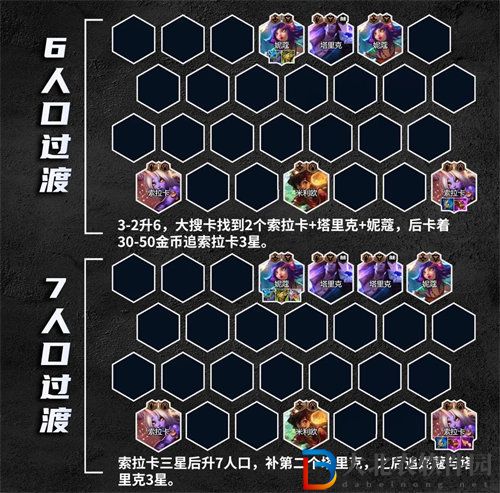 金鏟鏟之戰成雙奶媽陣容怎么玩