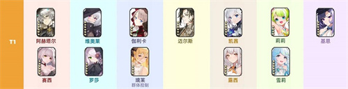 光隙解語t0角色有哪些