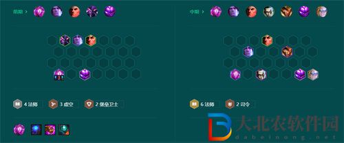 金鏟鏟之戰s9.5奧恩6法陣容怎么玩