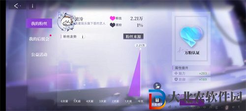 閃亮的你怎么消除黑粉