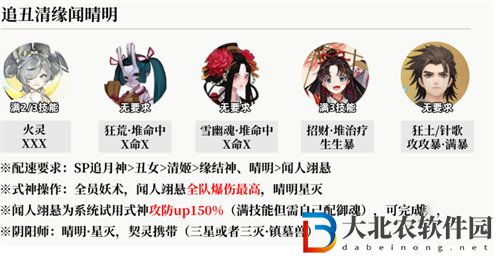 陰陽師麒麟試煉陣容怎么搭配