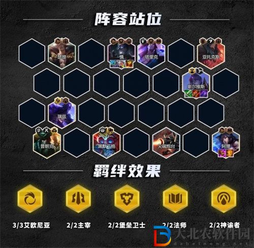 金鏟鏟之戰(zhàn)s9.5霸王瑟提怎么玩