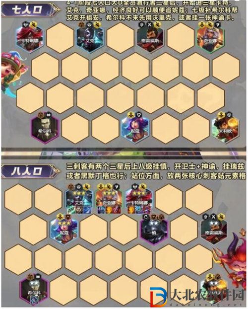 金鏟鏟之戰s9.5以緒塔爾刺怎么玩