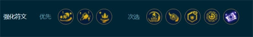 云頂之弈4術(shù)士賭卡*
怎么玩