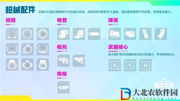 高能英雄什么槍厲害