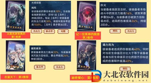 崩壞星穹鐵道飲月怎么高爆輸出