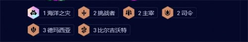 金鏟鏟之戰(zhàn)s9.5德瑪卡莎怎么玩
