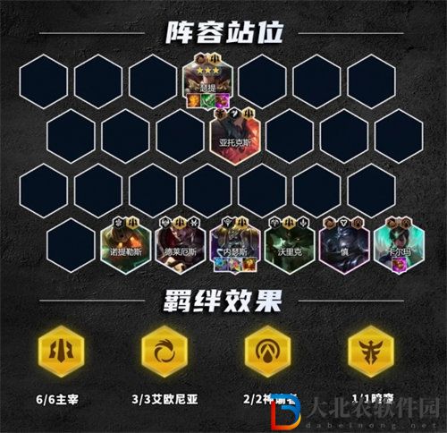 金鏟鏟之戰(zhàn)s9.5霸王瑟提怎么玩