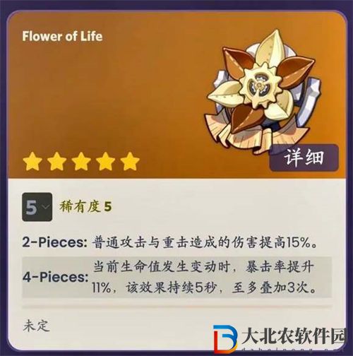 原神逐影獵人圣遺物屬性怎么樣