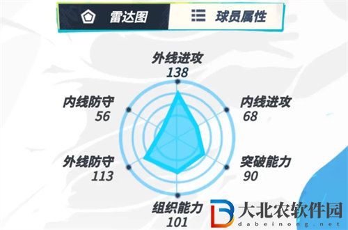 全**
街球派對湯普森怎么樣
