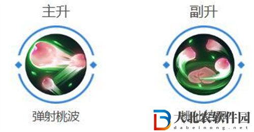 曙光英雄華佗怎么出裝