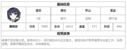 第七史詩雅莉莎怎么樣
