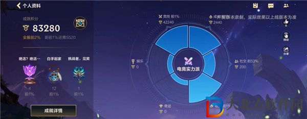英雄聯盟手游成就主頁怎么看