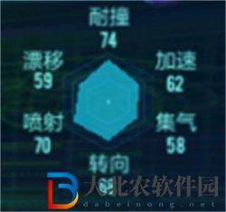 qq飛車手游s擎天雷諾怎么獲得
