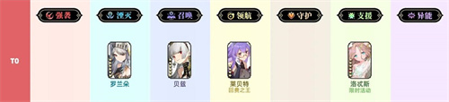 光隙解語t0角色有哪些
