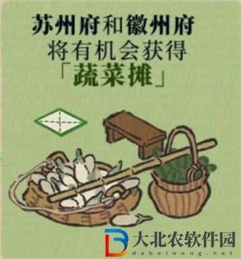 江南百景圖擒賊懸賞獎勵有哪些