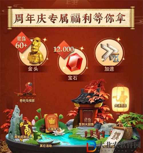 萬國覺醒2023周年慶福利一覽