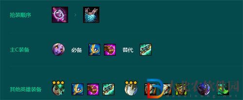 金鏟鏟之戰s9.5神諭星媽陣容怎么玩
