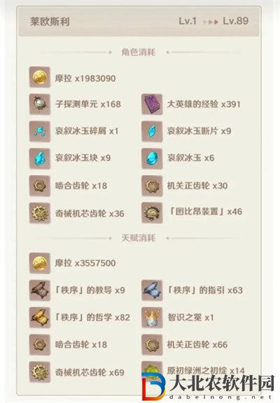原神4.1萊歐斯利突破材料有哪些