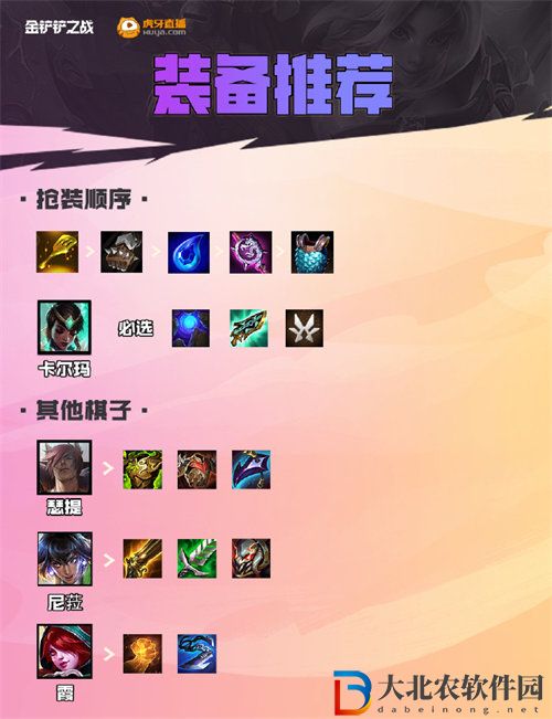 金鏟鏟之戰六征服者卡爾馬陣容怎么搭配