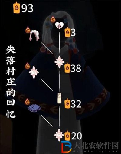 光遇歸巢季先祖都能兌換什么