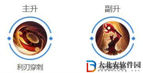 曙光英雄展昭怎么出裝
