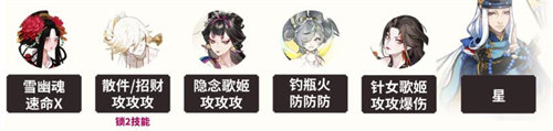 陰陽師霧山問盜麒麟試煉怎么打