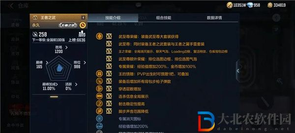 穿越火線手游王者之武好用嗎