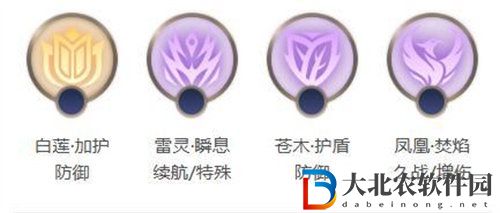 曙光英雄展昭怎么出裝