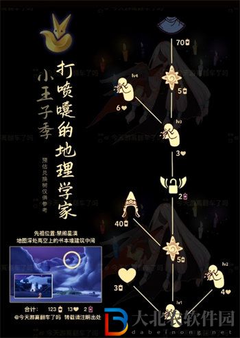 光遇打噴嚏的地理學家什么時候復刻