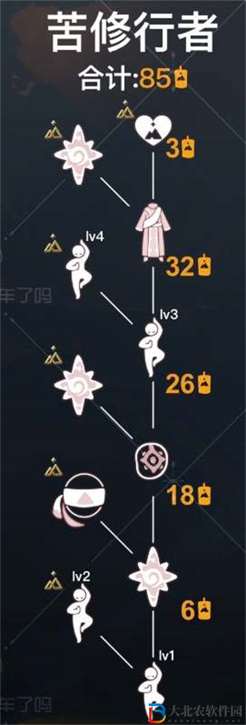 光遇苦行僧侶先祖能兌換什么