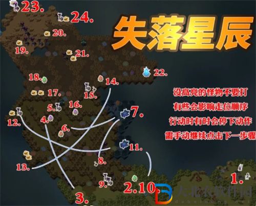 劍與遠征失落星辰怎么通關